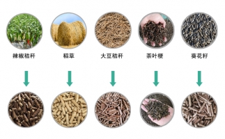 生物質顆粒機設備產量低，竟然是這5個原因