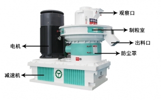 如何排查鋸末顆粒機料堵塞？原因有7